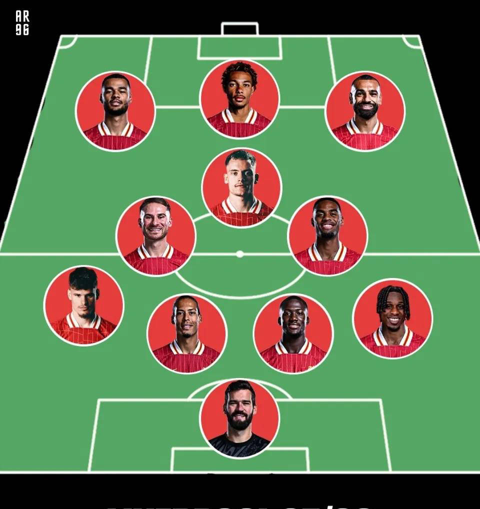 利物浦旧将福登在德甲狂揽三球，屡创佳绩备受瞩目